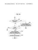 CONTENT USING METHOD, CONTENT USING APPARATUS, CONTENT RECORDING METHOD,     CONTENT RECORDING APPARATUS, CONTENT PROVIDING SYSTEM, CONTENT RECEIVING     METHOD, CONTENT RECEIVING APPARATUS, AND CONTENT DATA FORMAT diagram and image