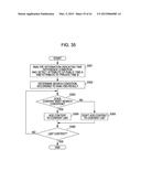 CONTENT USING METHOD, CONTENT USING APPARATUS, CONTENT RECORDING METHOD,     CONTENT RECORDING APPARATUS, CONTENT PROVIDING SYSTEM, CONTENT RECEIVING     METHOD, CONTENT RECEIVING APPARATUS, AND CONTENT DATA FORMAT diagram and image