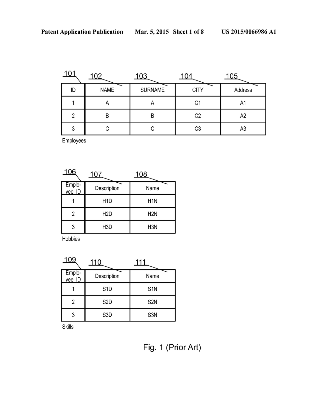 COMPUTER-IMPLEMENTED METHOD FOR IMPROVING QUERY EXECUTION IN RELATIONAL     DATABASES NORMALIZED AT LEVEL 4 AND ABOVE - diagram, schematic, and image 02