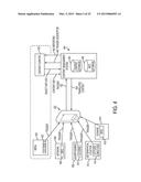 SYSTEMS, METHODS AND APPARATUS FOR DYNAMIC CONTENT MANAGEMENT AND DELIVERY diagram and image