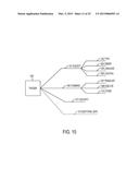 SYSTEMS, METHODS AND APPARATUS FOR DYNAMIC CONTENT MANAGEMENT AND DELIVERY diagram and image