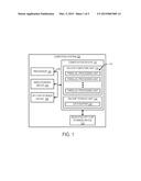 SPARSE MATRIX DATA STRUCTURE diagram and image