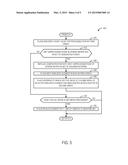 SPARSE MATRIX DATA STRUCTURE diagram and image