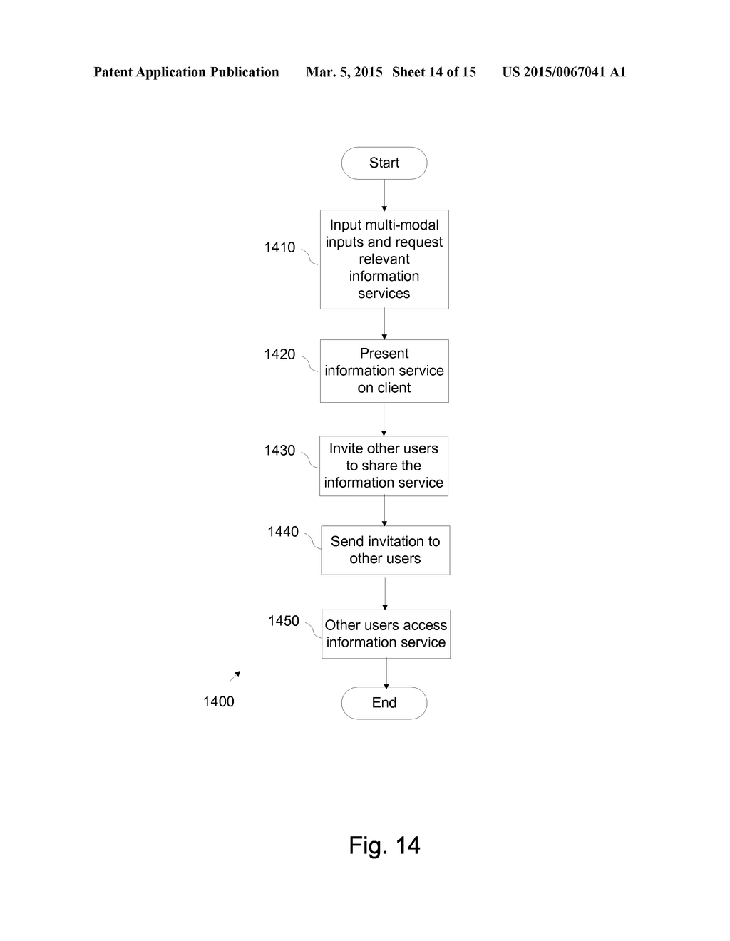 INFORMATION SERVICES FOR REAL WORLD AUGMENTATION - diagram, schematic, and image 15