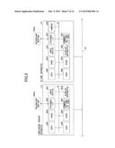 INFORMATION PROCESSING SYSTEM, INFORMATION PROCESSING APPARATUS, AND     INFORMATION PROCESSING METHOD diagram and image