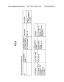 INFORMATION PROCESSING SYSTEM, INFORMATION PROCESSING APPARATUS, AND     INFORMATION PROCESSING METHOD diagram and image