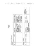 INFORMATION PROCESSING SYSTEM, INFORMATION PROCESSING APPARATUS, AND     INFORMATION PROCESSING METHOD diagram and image