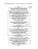 INFORMATION PROCESSING SYSTEM, INFORMATION PROCESSING APPARATUS, AND     INFORMATION PROCESSING METHOD diagram and image