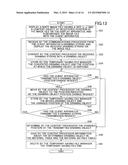 INFORMATION PROCESSING SYSTEM, INFORMATION PROCESSING APPARATUS, AND     INFORMATION PROCESSING METHOD diagram and image