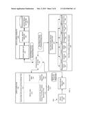 SYSTEMS AND METHODS FOR PREDICTING AND CHARACTERIZING SOCIAL MEDIA     EFFECTIVENESS diagram and image