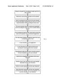 SYSTEMS AND METHODS FOR PREDICTING AND CHARACTERIZING SOCIAL MEDIA     EFFECTIVENESS diagram and image
