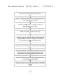 SYSTEMS AND METHODS FOR PREDICTING AND CHARACTERIZING SOCIAL MEDIA     EFFECTIVENESS diagram and image