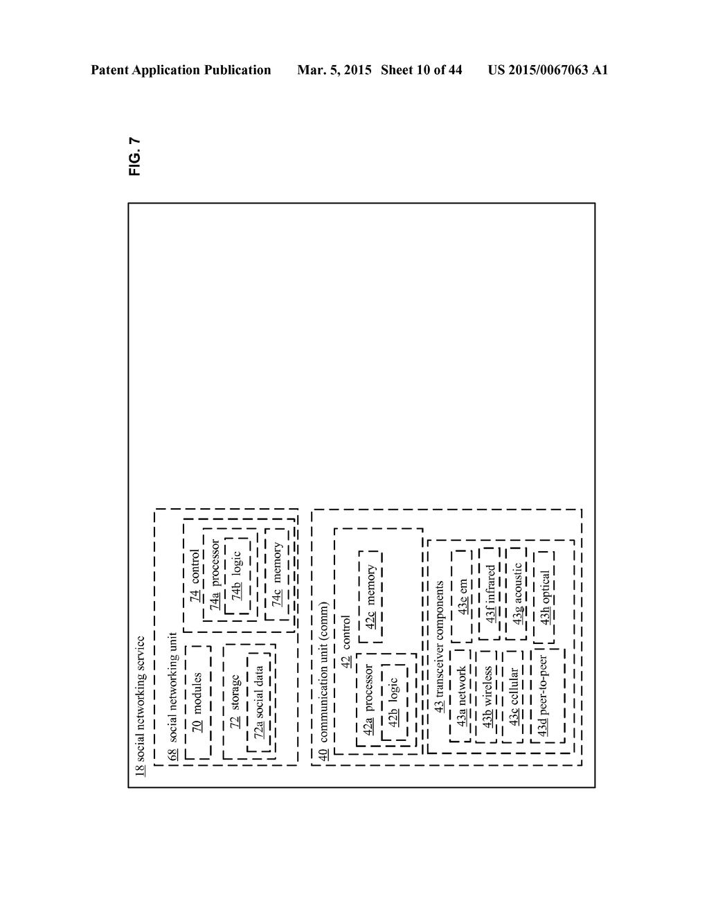 System and Method for Comparison of Physical Entity Attribute Effects on     Physical Environments Through In Part Social Networking Service Input - diagram, schematic, and image 11