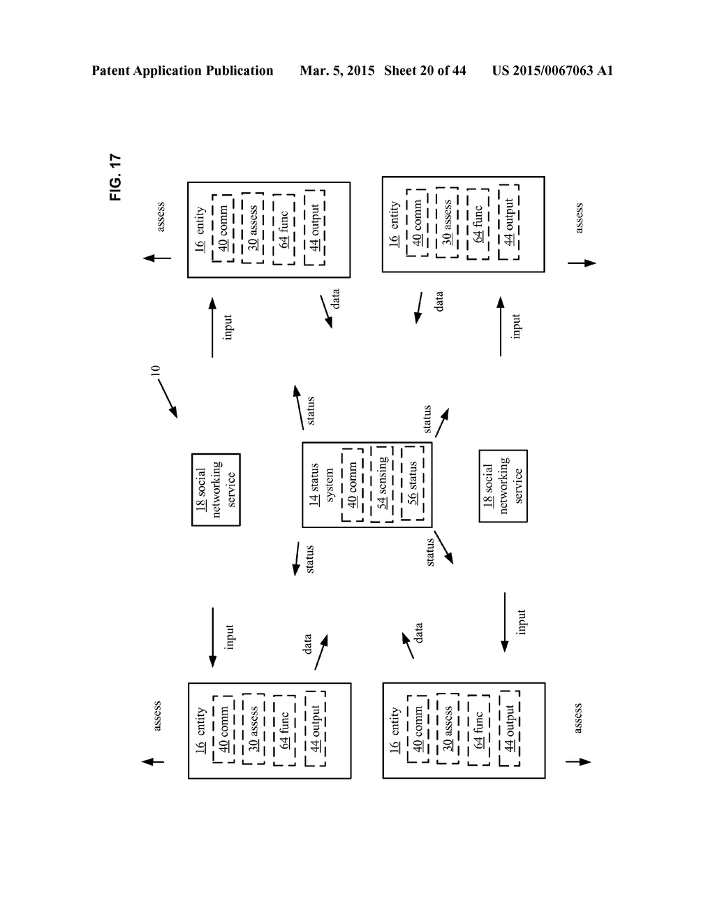 System and Method for Comparison of Physical Entity Attribute Effects on     Physical Environments Through In Part Social Networking Service Input - diagram, schematic, and image 21