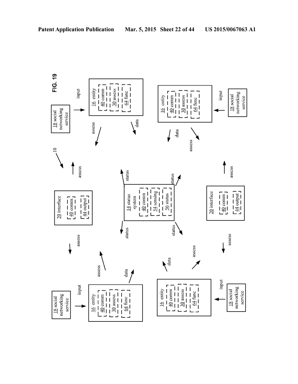 System and Method for Comparison of Physical Entity Attribute Effects on     Physical Environments Through In Part Social Networking Service Input - diagram, schematic, and image 23