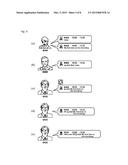 METHOD, COMPUTER PROGRAM AND COMPUTER FOR DETECTING TRENDS IN SOCIAL MEDIA diagram and image