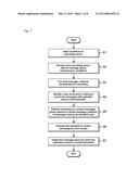 METHOD, COMPUTER PROGRAM AND COMPUTER FOR DETECTING TRENDS IN SOCIAL MEDIA diagram and image