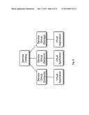 METHOD AND APPARATUS FOR MULTI-TENANT SERVICE CATALOG FOR A SOFTWARE     DEFINED CLOUD diagram and image