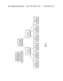 METHOD AND APPARATUS FOR MULTI-TENANT SERVICE CATALOG FOR A SOFTWARE     DEFINED CLOUD diagram and image