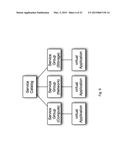 METHOD AND APPARATUS FOR CREATING SOFTWARE DEFINED CLOUD COLLISION DOMAIN     NETWORKS USING A tELASTIC CONTROLLER diagram and image