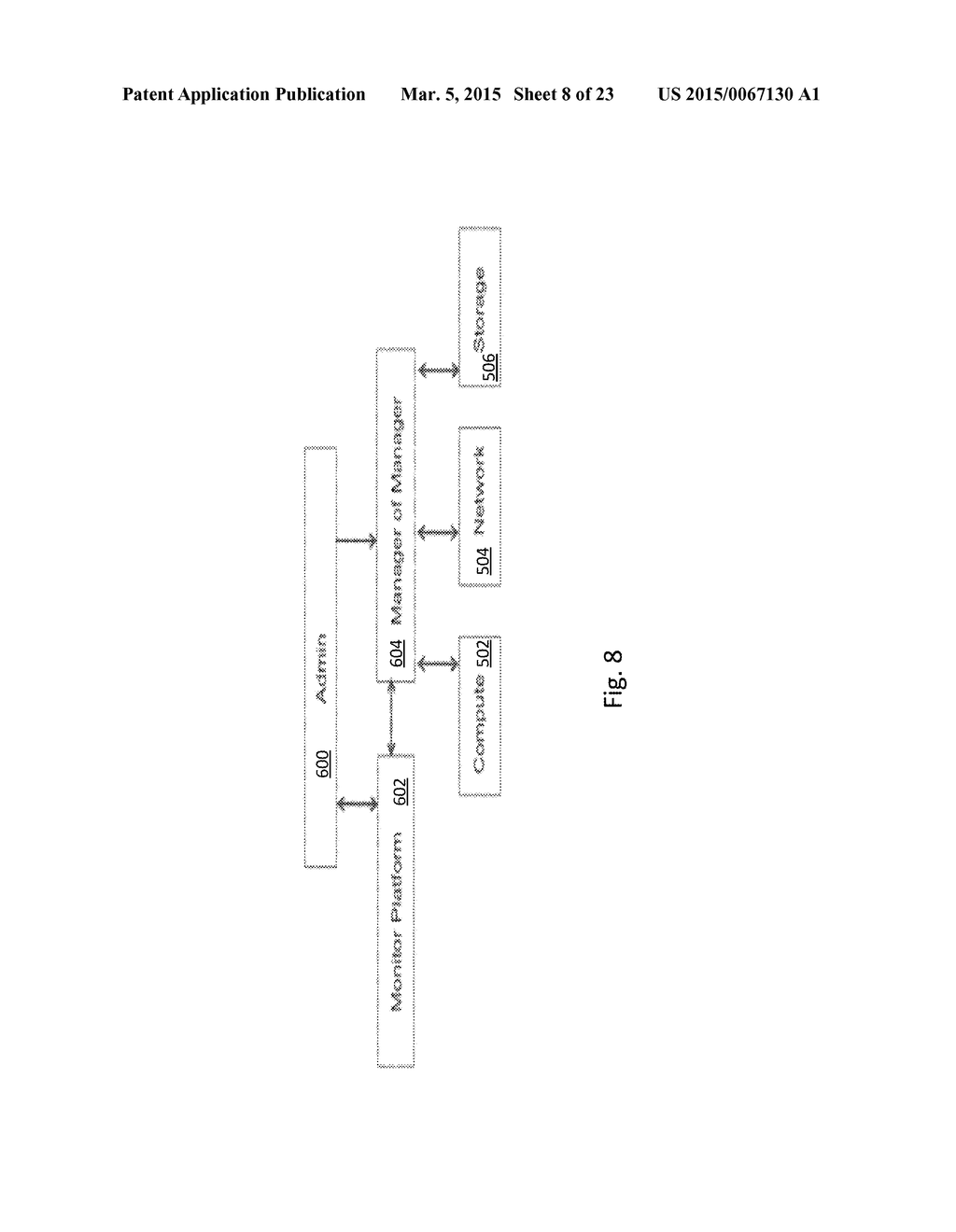 METHOD AND APPARATUS FOR CREATING SOFTWARE DEFINED CLOUD COLLISION DOMAIN     NETWORKS USING A tELASTIC CONTROLLER - diagram, schematic, and image 09