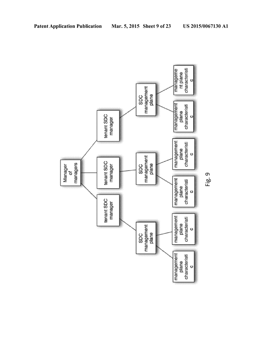 METHOD AND APPARATUS FOR CREATING SOFTWARE DEFINED CLOUD COLLISION DOMAIN     NETWORKS USING A tELASTIC CONTROLLER - diagram, schematic, and image 10