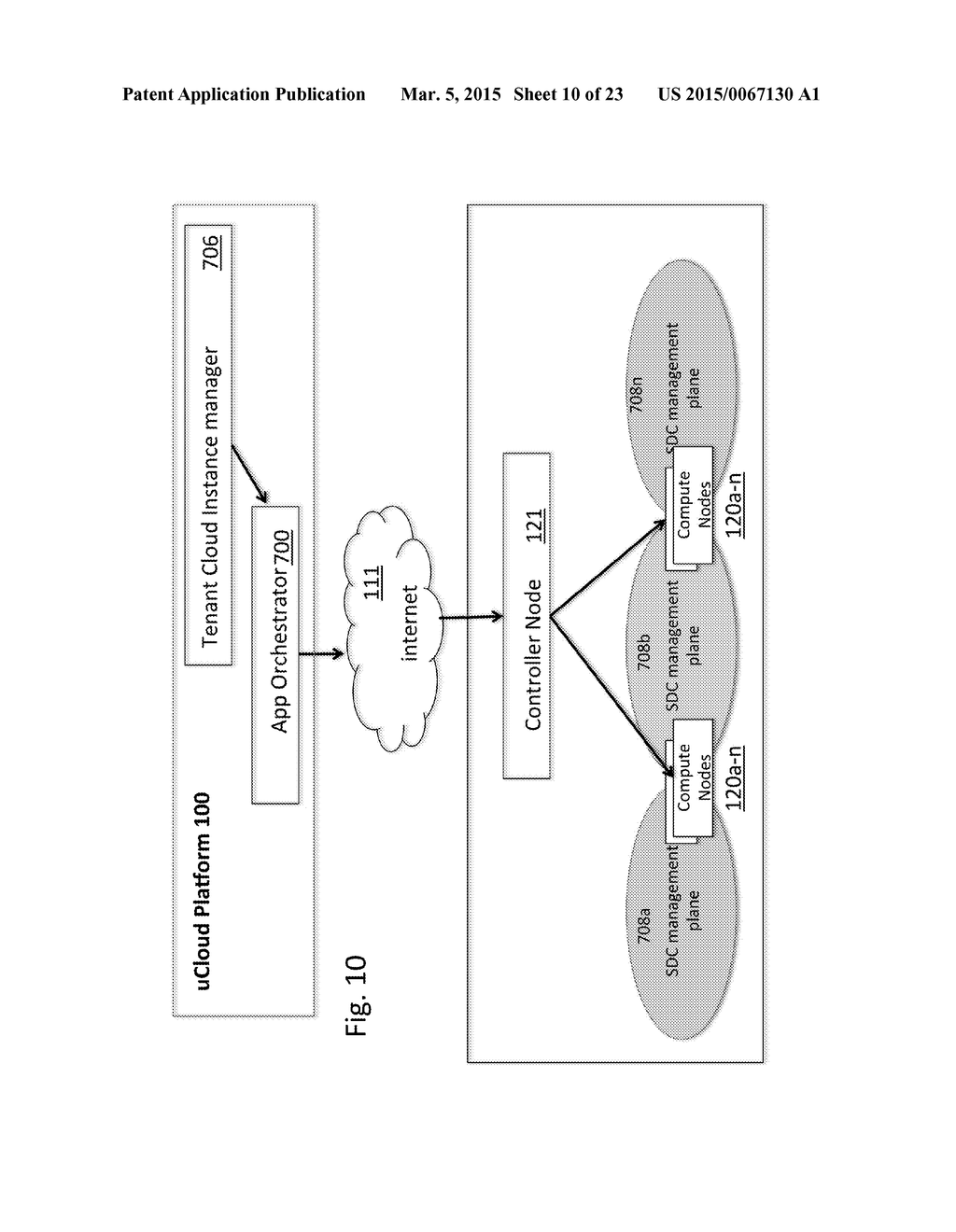 METHOD AND APPARATUS FOR CREATING SOFTWARE DEFINED CLOUD COLLISION DOMAIN     NETWORKS USING A tELASTIC CONTROLLER - diagram, schematic, and image 11