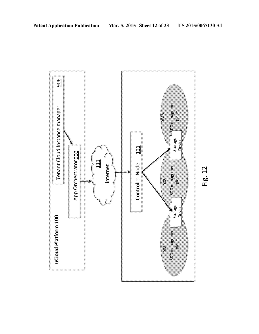 METHOD AND APPARATUS FOR CREATING SOFTWARE DEFINED CLOUD COLLISION DOMAIN     NETWORKS USING A tELASTIC CONTROLLER - diagram, schematic, and image 13