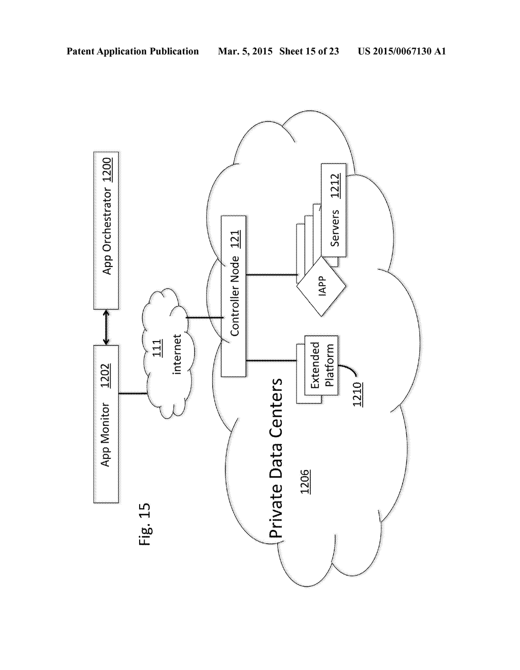 METHOD AND APPARATUS FOR CREATING SOFTWARE DEFINED CLOUD COLLISION DOMAIN     NETWORKS USING A tELASTIC CONTROLLER - diagram, schematic, and image 16