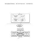 METHOD AND APPARATUS FOR CREATING SOFTWARE DEFINED CLOUD COLLISION DOMAIN     NETWORKS USING A tELASTIC CONTROLLER diagram and image