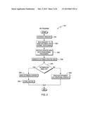 OPTIMIZE DATA EXCHANGE FOR MVC-BASED WEB APPLICATIONS diagram and image