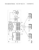 HOSTED NETWORK MANAGEMENT diagram and image