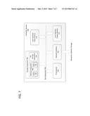 HOT PLUGGABLE EXTENSIONS FOR ACCESS MANAGEMENT SYSTEM diagram and image