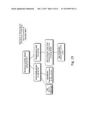 METHOD AND APPARATUS FOR DISPLAYING LOGICAL VIEWS OF ROUTED MESHED     NETWORKS FOR SOFTWARE DEFINED CLOUDS diagram and image