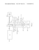 HDMI SOURCE AND SINK DEVICE OVER SINGLE HDMI CONNECTOR diagram and image