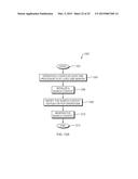 Memory Management for Finite Automata Processing diagram and image