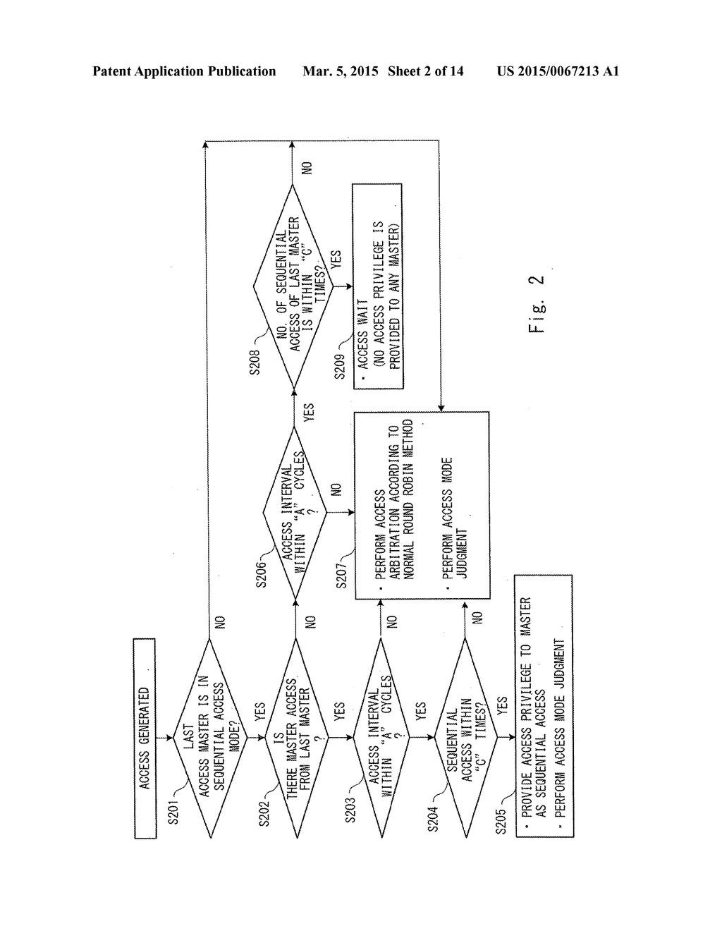 BUS ACCESS ARBITER AND METHOD OF BUS ARBITRATION - diagram, schematic, and image 03