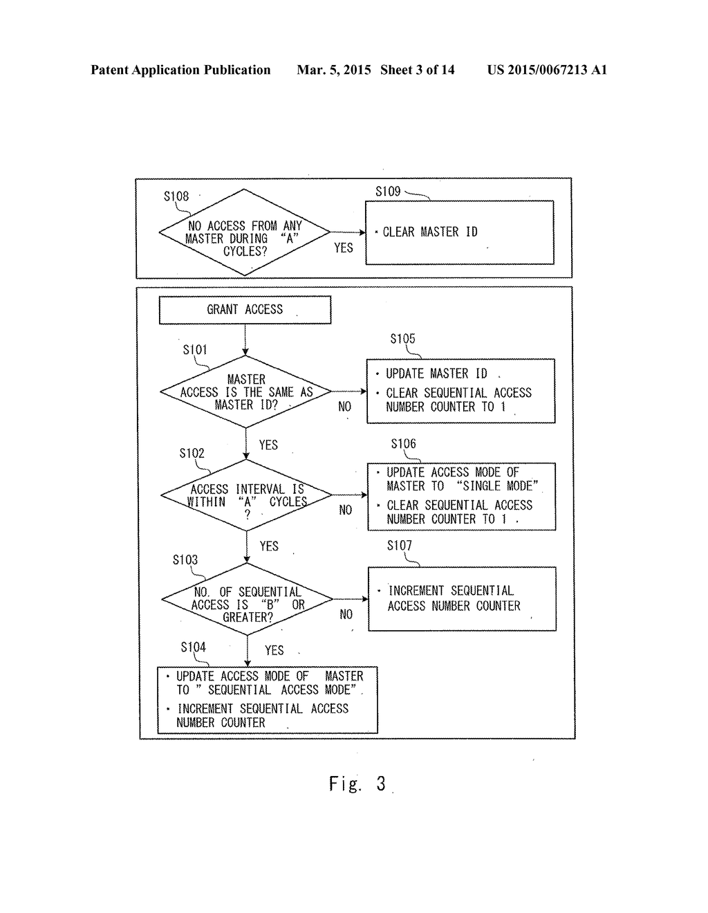 BUS ACCESS ARBITER AND METHOD OF BUS ARBITRATION - diagram, schematic, and image 04