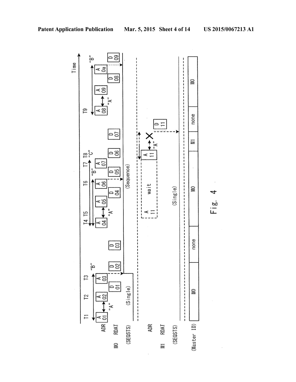 BUS ACCESS ARBITER AND METHOD OF BUS ARBITRATION - diagram, schematic, and image 05