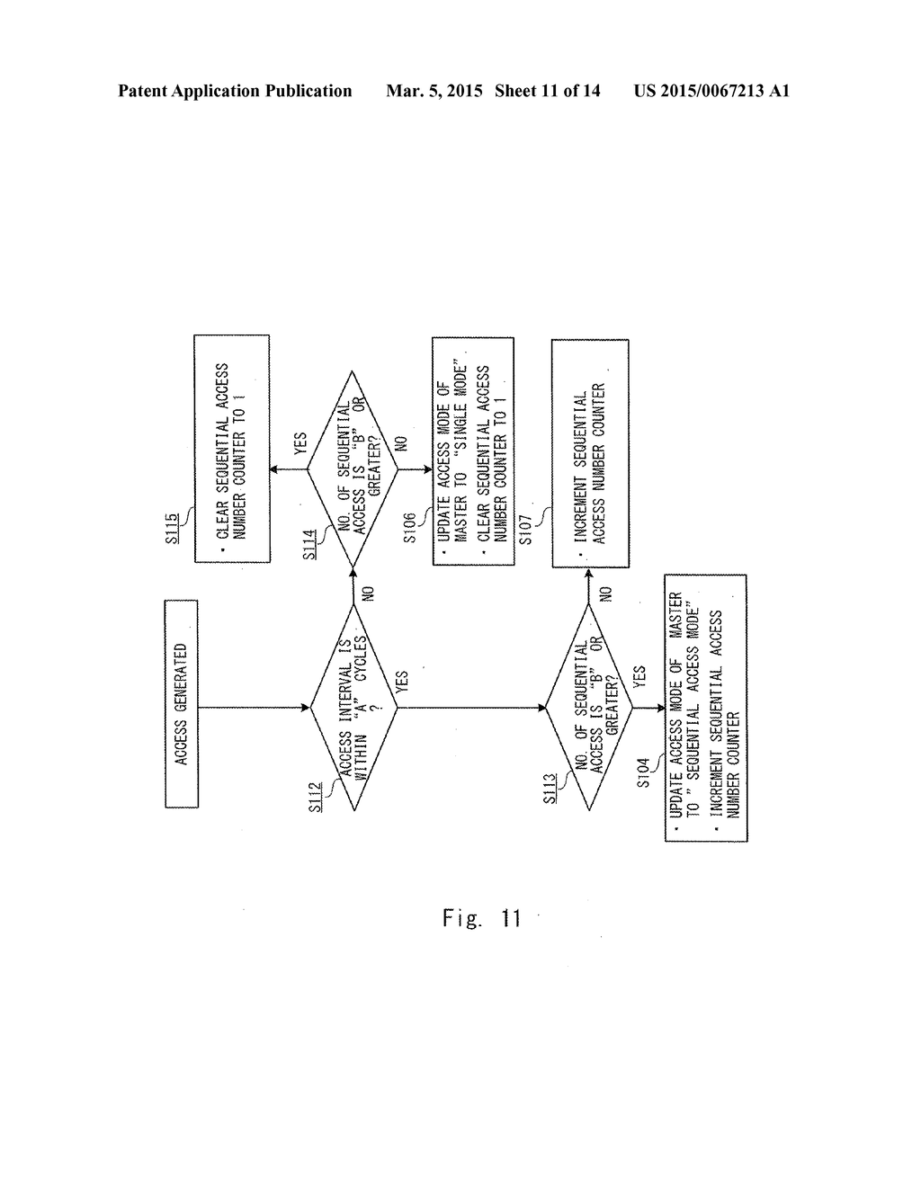 BUS ACCESS ARBITER AND METHOD OF BUS ARBITRATION - diagram, schematic, and image 12