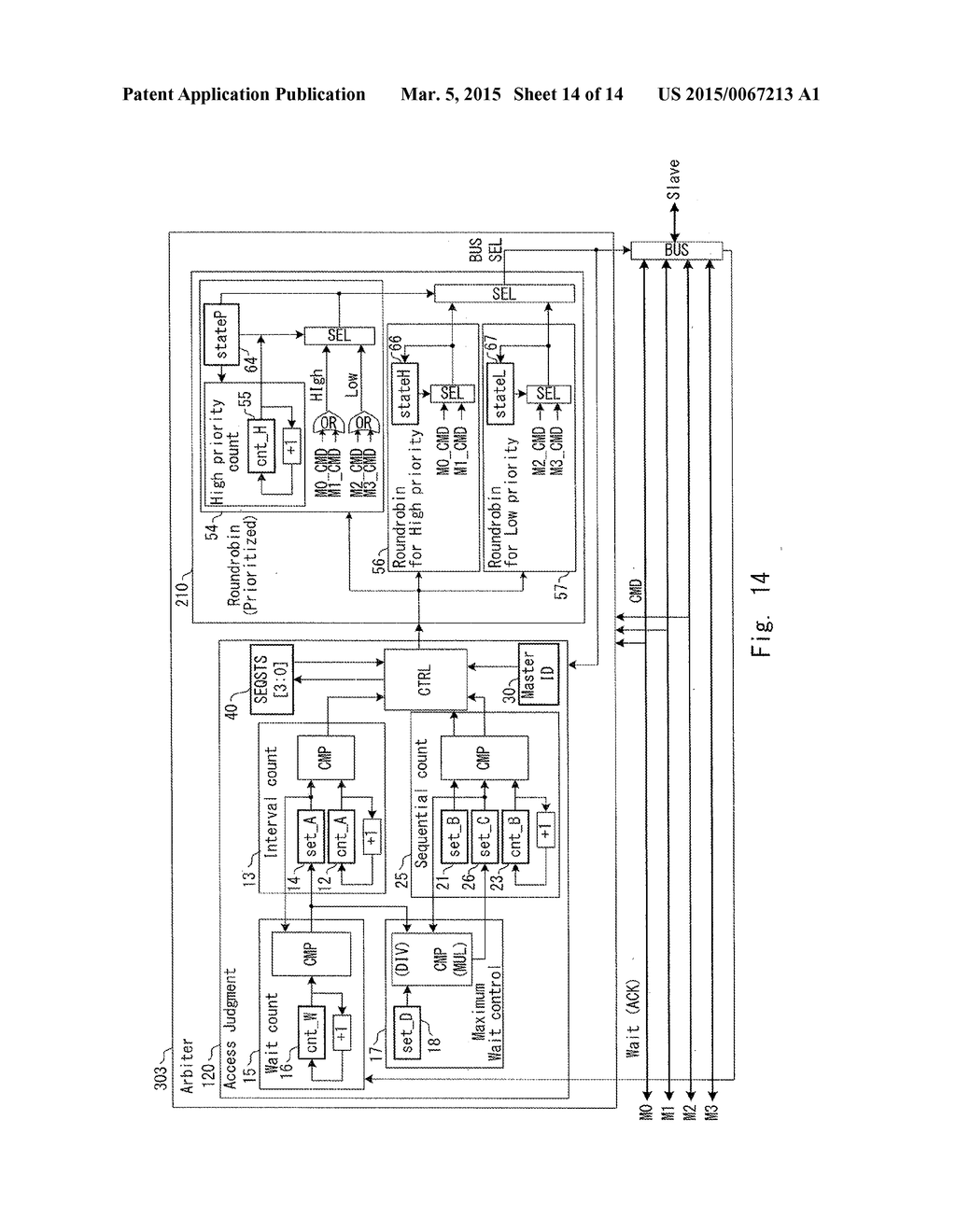 BUS ACCESS ARBITER AND METHOD OF BUS ARBITRATION - diagram, schematic, and image 15