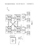 SELECTING I/O INTERRUPT TARGET FOR MULTI-CORE SERVER SYSTEMS diagram and image