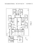 SELECTING I/O INTERRUPT TARGET FOR MULTI-CORE SERVER SYSTEMS diagram and image