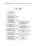 INFORMATION PROCESSING APPARATUS, INFORMATION PROCESSING METHOD THEREOF,     AND COMPUTER-READABLE STORAGE MEDIUM diagram and image