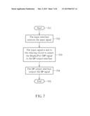 SIGNAL ADAPTOR, SIGNAL RECEIVING CIRCUIT AND ASSOCIATED METHODS diagram and image