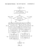 SIGNAL ADAPTOR, SIGNAL RECEIVING CIRCUIT AND ASSOCIATED METHODS diagram and image