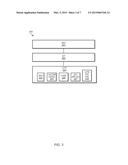 COHERENCE PROCESSING EMPLOYING BLACK BOX DUPLICATE TAGS diagram and image