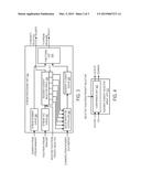 COMPUTATION HARDWARE WITH HIGH-BANDWIDTH MEMORY INTERFACE diagram and image