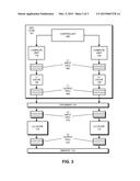 Using Redundant Transactions to Verify the Correctness of Program Code     Execution diagram and image