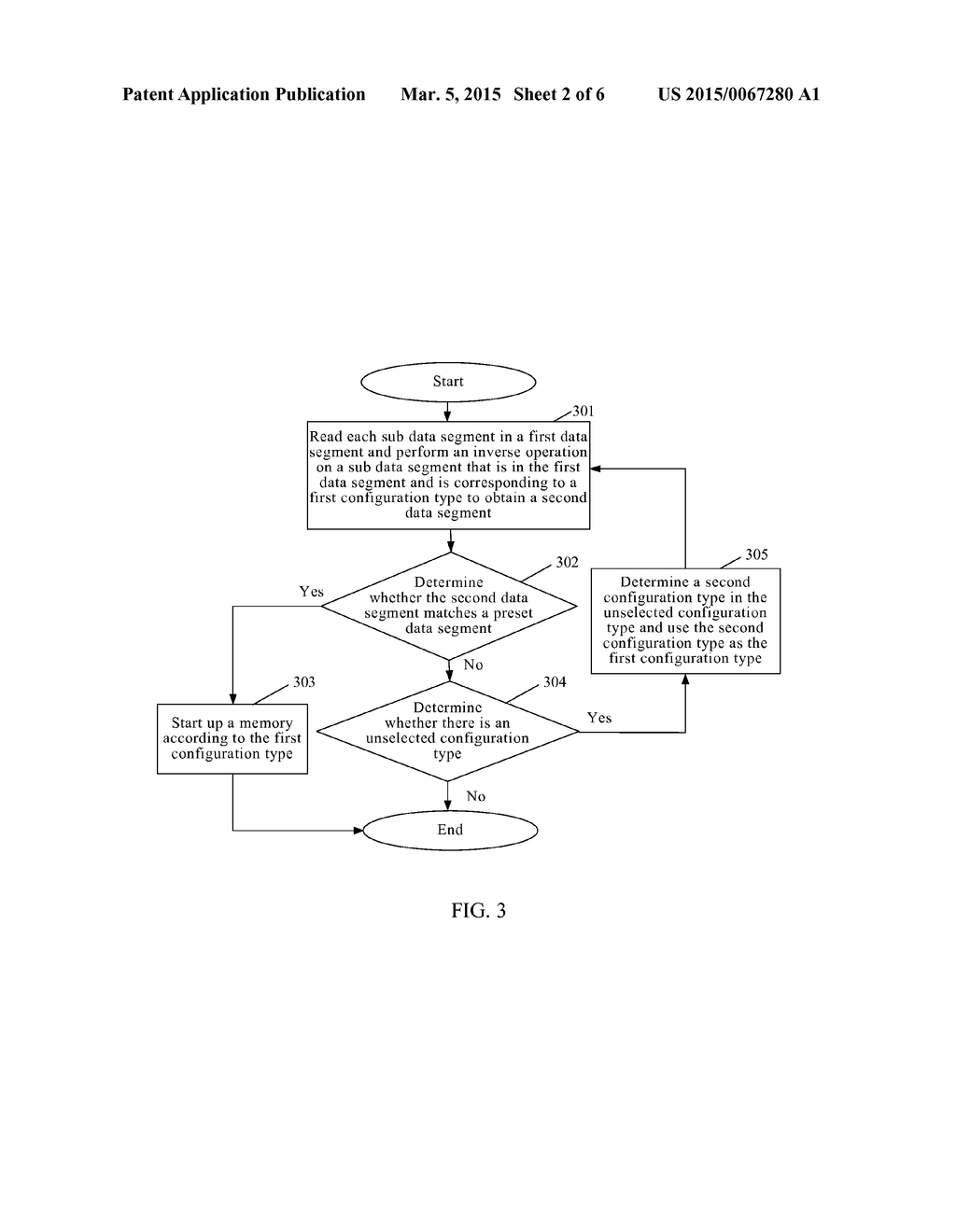 METHOD AND APPARATUS FOR CONTROLLING MEMORY STARTUP - diagram, schematic, and image 03